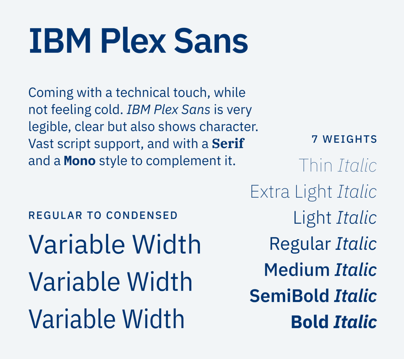 Type specimen of IBM Plex Sans. Text: “Coming with a technical touch, while not feeling cold. IBM Plex Sans is very legible, clear but also shows character. Vast script support, and with a Serif and a Mono style to complement it.” – with “Serif” and “Mono” set in IBM Plex Serif and IBM Plex Mono. 7 weights: Thin, Extra Light, Light, Regular, Medium, SemiBold and Bold with matching italics. Regular to Condensed: “Variable Width” set three times, getting narrower each time.