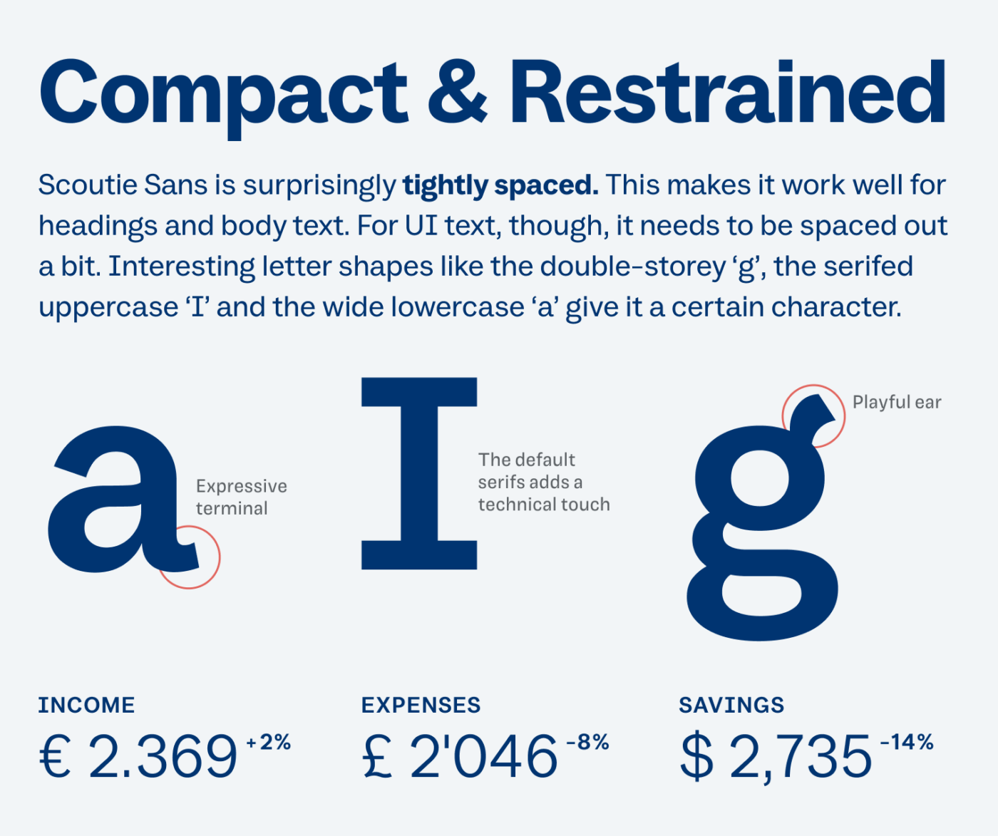 Specimen of Scoutie Sans. Compact & Restrained Scoutie Sans is surprisingly tightly spaced. This makes it work well for headings and body text. For UI text, though, it needs to be spaced out a bit. Interesting letter shapes like the double-storey ‘g’, the serifed uppercase ‘I’ and the wide lowercase ‘a’ give it a certain character.